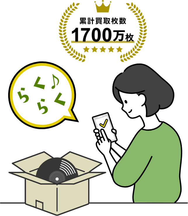 累計買取枚数1700万枚