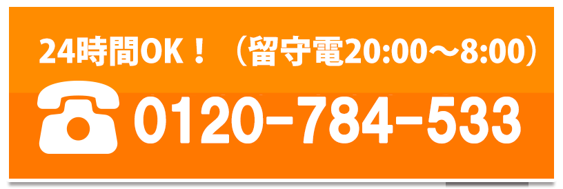 電話番号